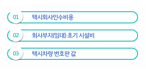 ȸ�����(�Ӵ�) �ʱ� �ü���